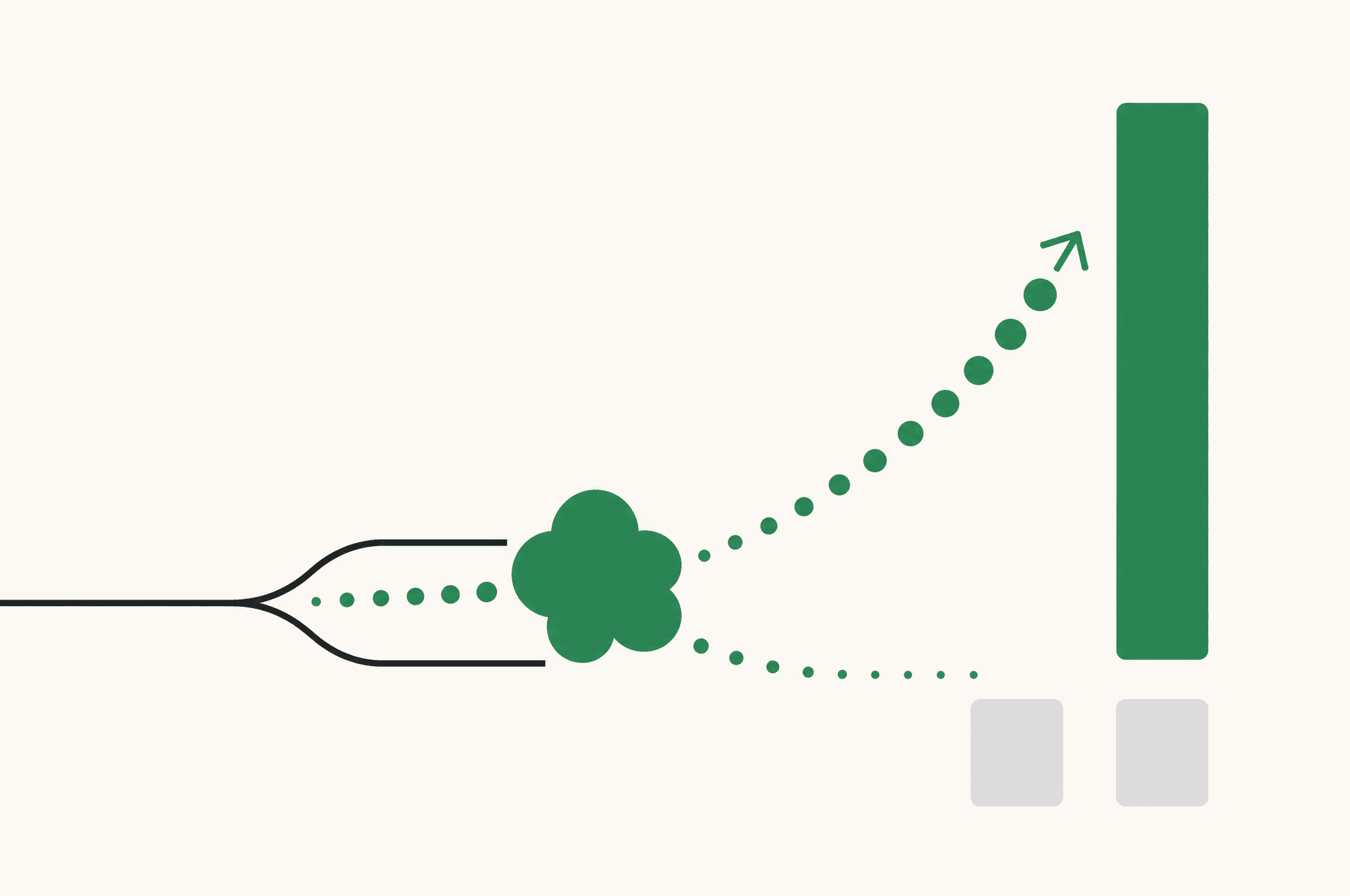 A flat illustration of the Revnu clover steering ad budget toward a rising winner and away from underperforming variants.