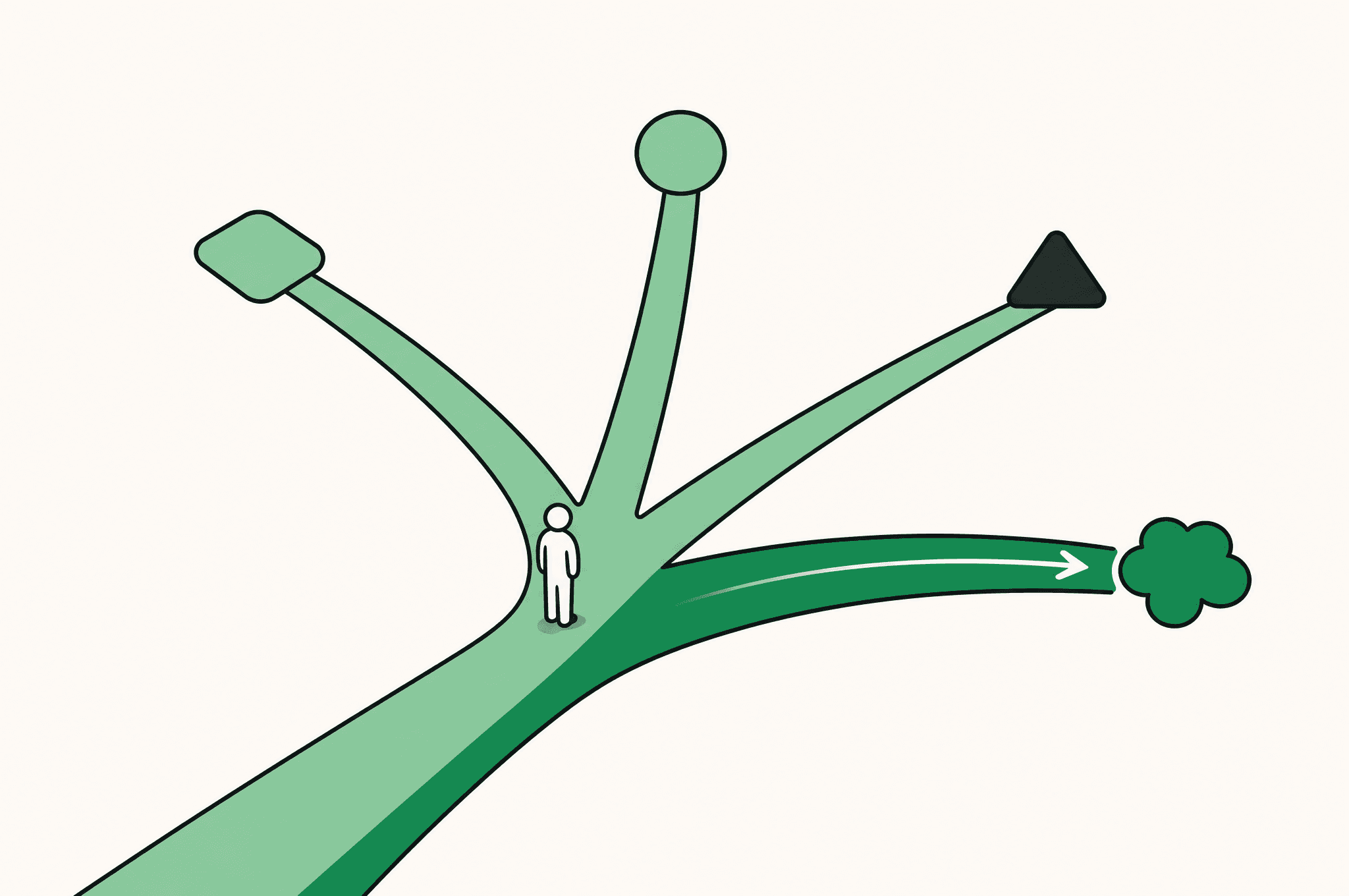 A flat illustration of a founder at a fork in the road with four signposts, the Revnu clover marking one path.