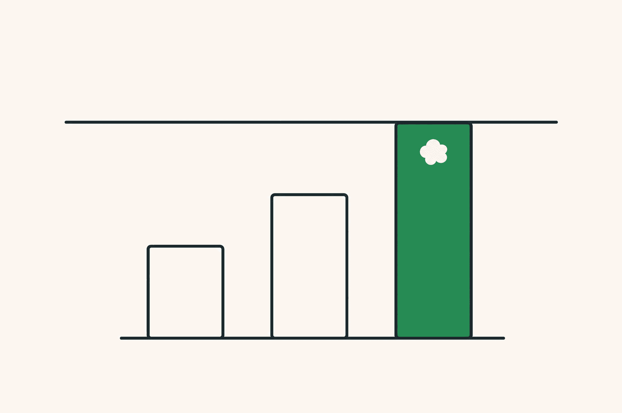A flat illustration of three rectangular blocks rising in height from left to right, the tallest one solid and marked with the Revnu clover, its top edge meeting a single horizontal target line.
