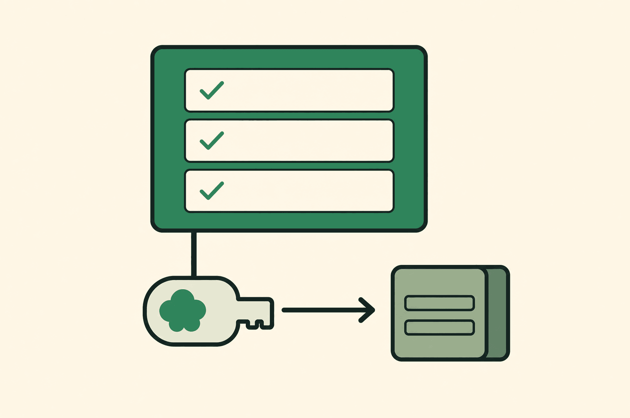 A flat illustration of a wall screen showing three ticked cards, connected to a key marked with the Revnu clover that points at a small server box.