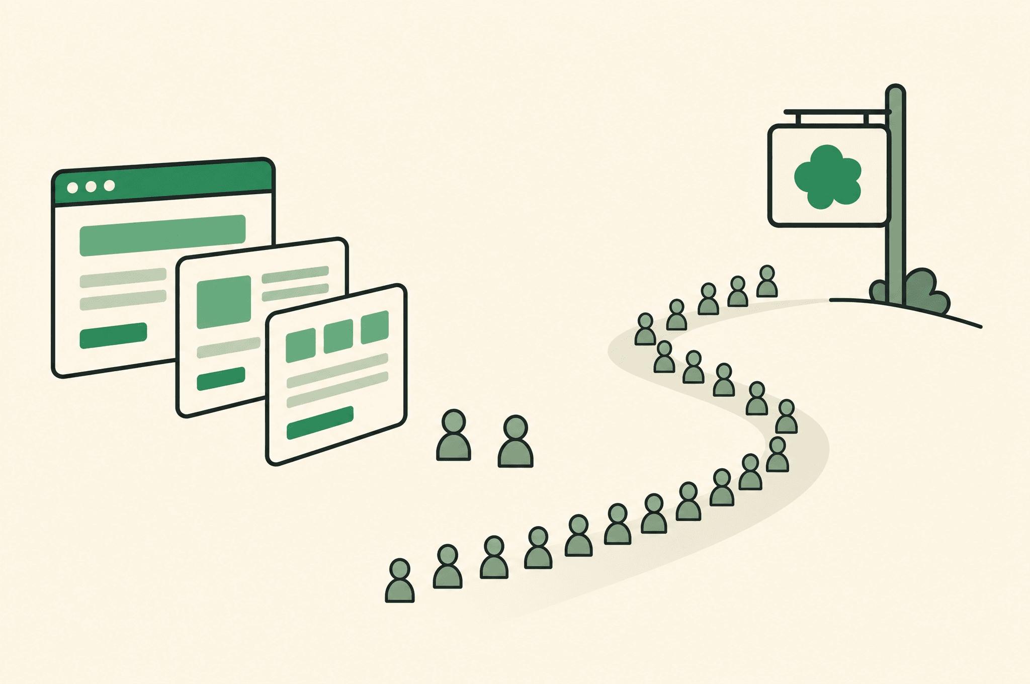 A flat illustration of a browser window splitting into three tailored variants on the left, and on the right a clover-marked signpost drawing a line of small visitor markers toward it.