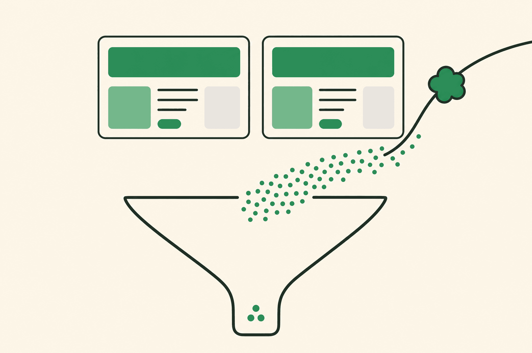 A flat illustration of two landing page variants side by side above a nearly empty funnel, with a clover-marked channel line feeding a stream of visitors into the funnel's mouth.