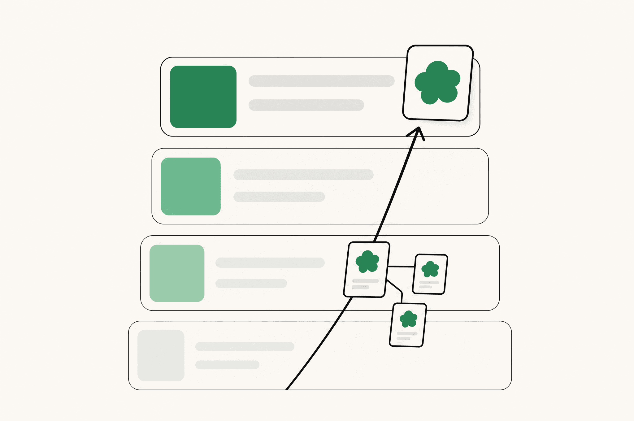 A flat illustration of the Revnu clover at the center of a small cluster of linked pages climbing a search results list.