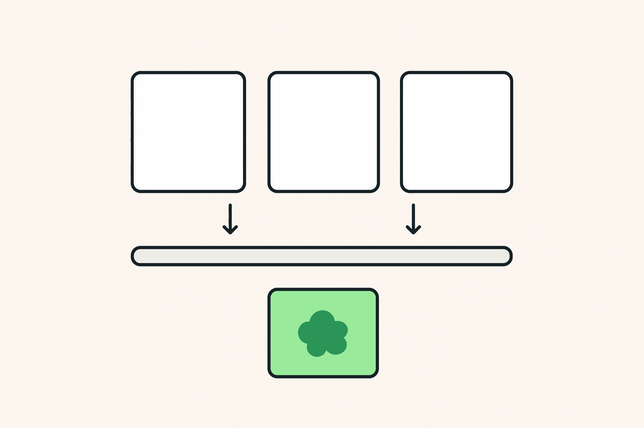A flat illustration of three identical blank cards above a narrow filter bar, with one card that has passed through below it marked with the Revnu clover.