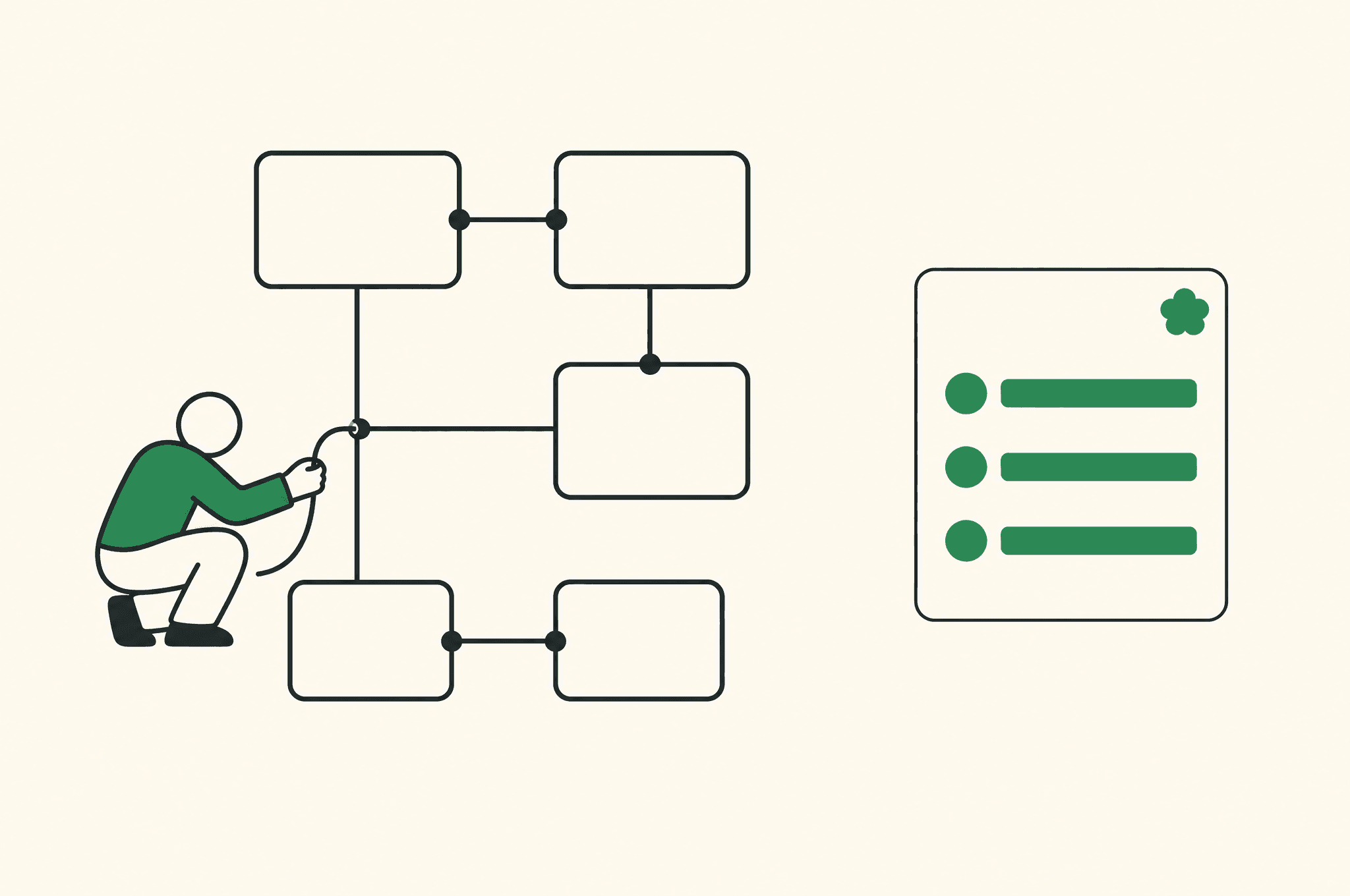 A flat illustration of a workflow canvas of connected empty nodes on the left, with a single figure wiring them together, and on the right the Revnu clover on a card that already holds a finished plan.