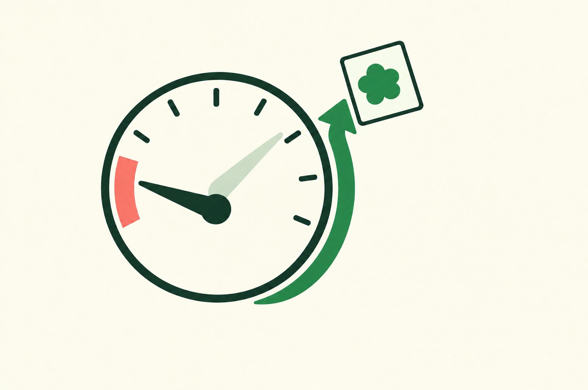 A flat illustration of a gauge stuck in the red, with a green arrow sweeping up past it to the Revnu clover.