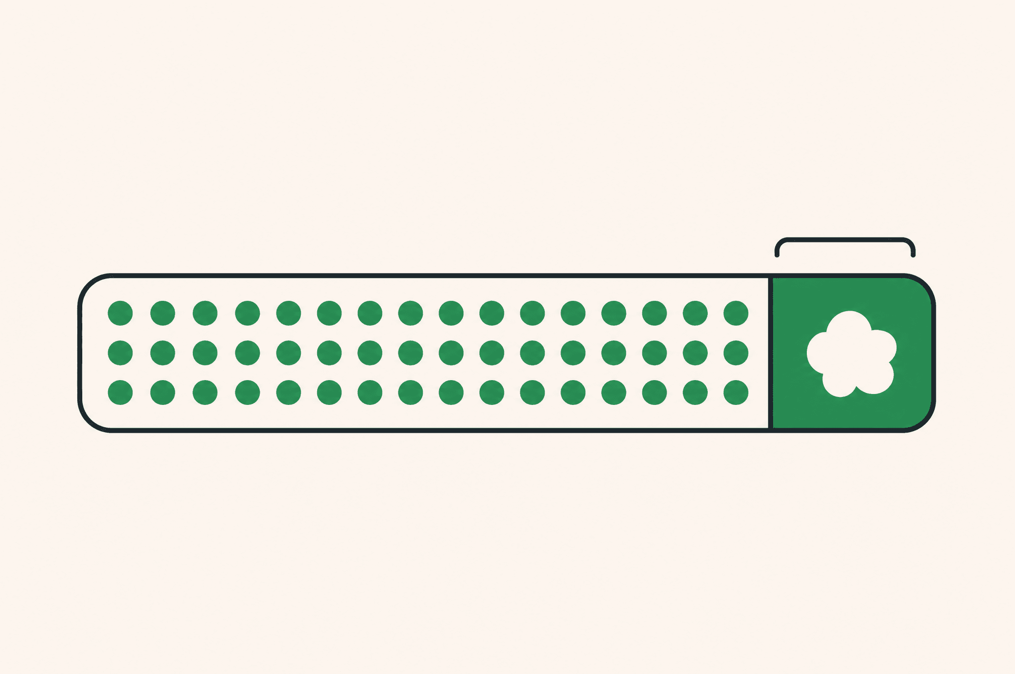 A flat illustration of one long bar split unevenly: a wide section filled with rows of small dots for the repetitive execution hours, and a short solid section marked with the Revnu clover and singled out by a bracket for the few hours of judgment.