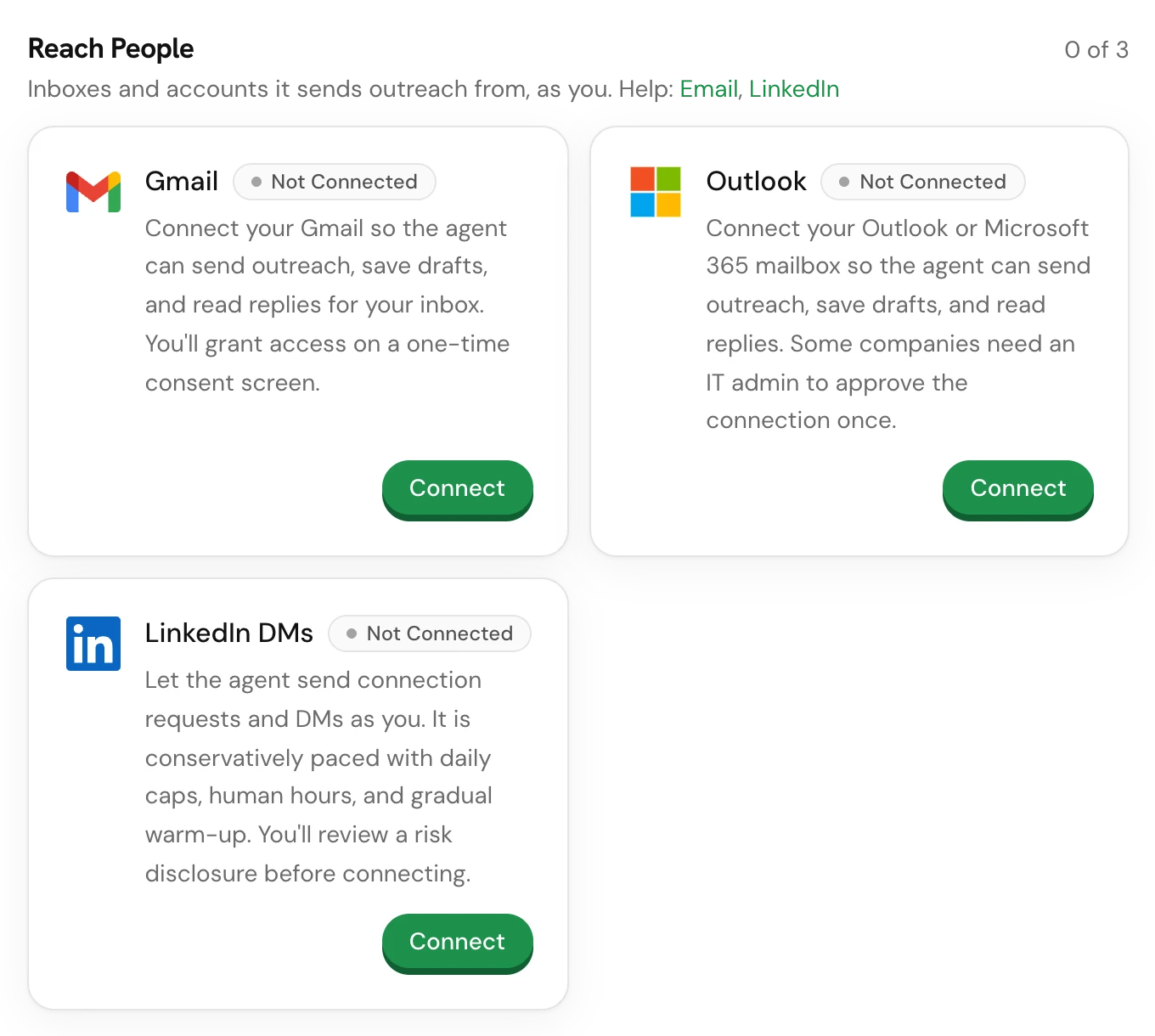 The Reach People section of Connections, with Gmail, Outlook and LinkedIn DMs cards, each with a Connect button