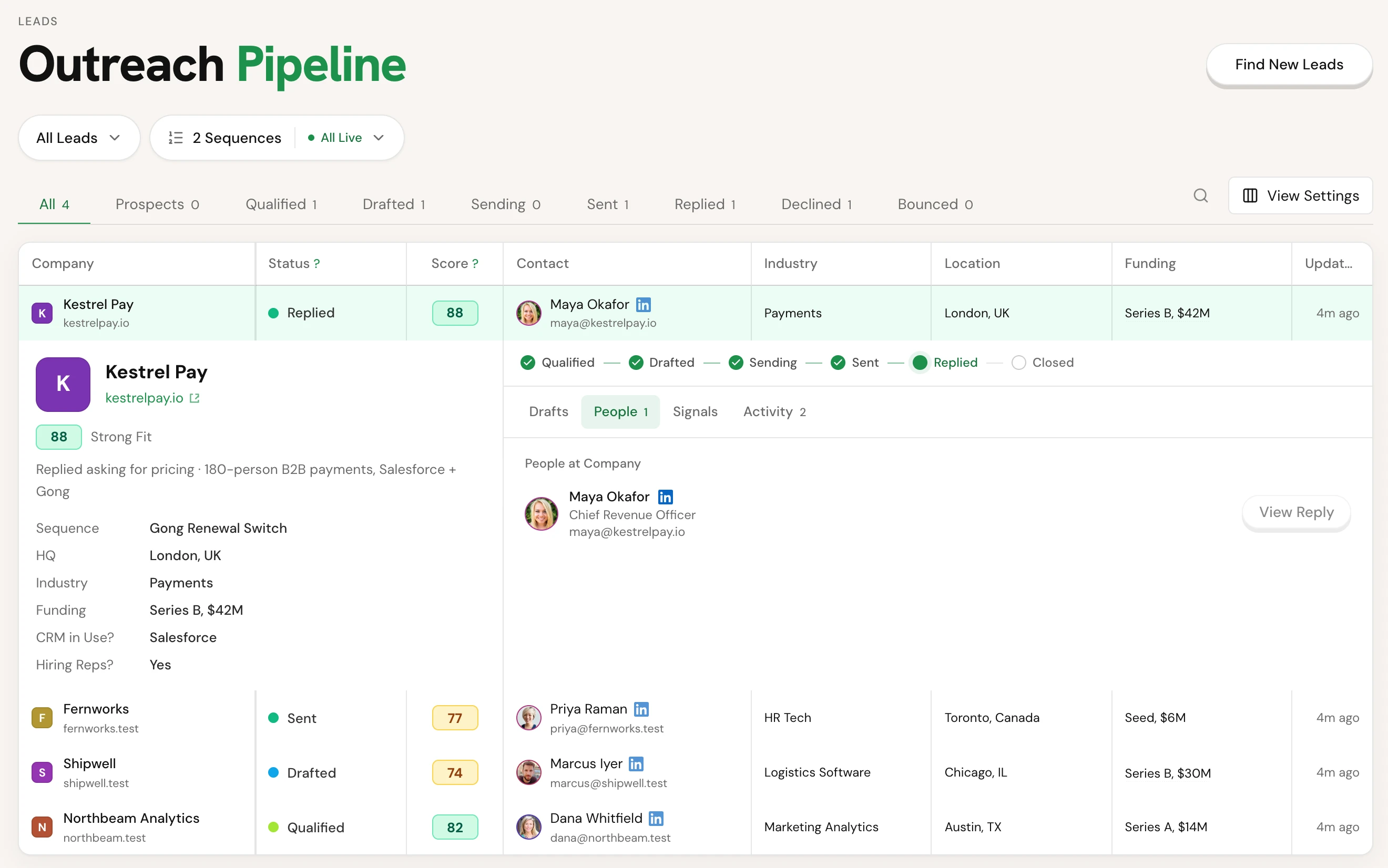 The Leads page, Outreach Pipeline, with status tabs across the top and one lead opened to show its score, status track and the Drafts, People, Signals and Activity tabs